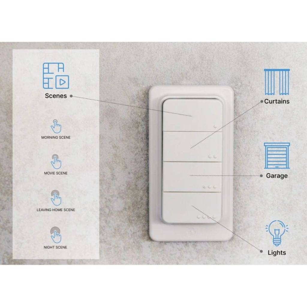 Shelly BLU RC Button 4 Botón Remoto 4 Canales Bluetooth