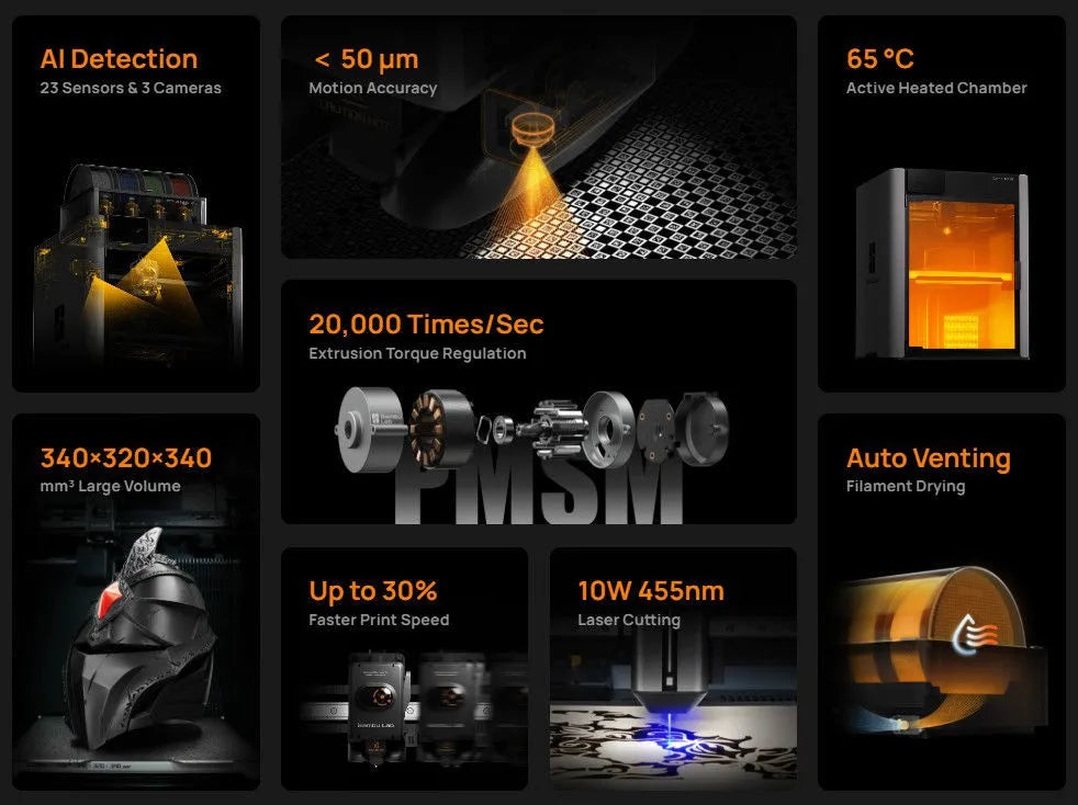 Impresora 3D Bambu Lab H2S Combo con AMS 2 Pro