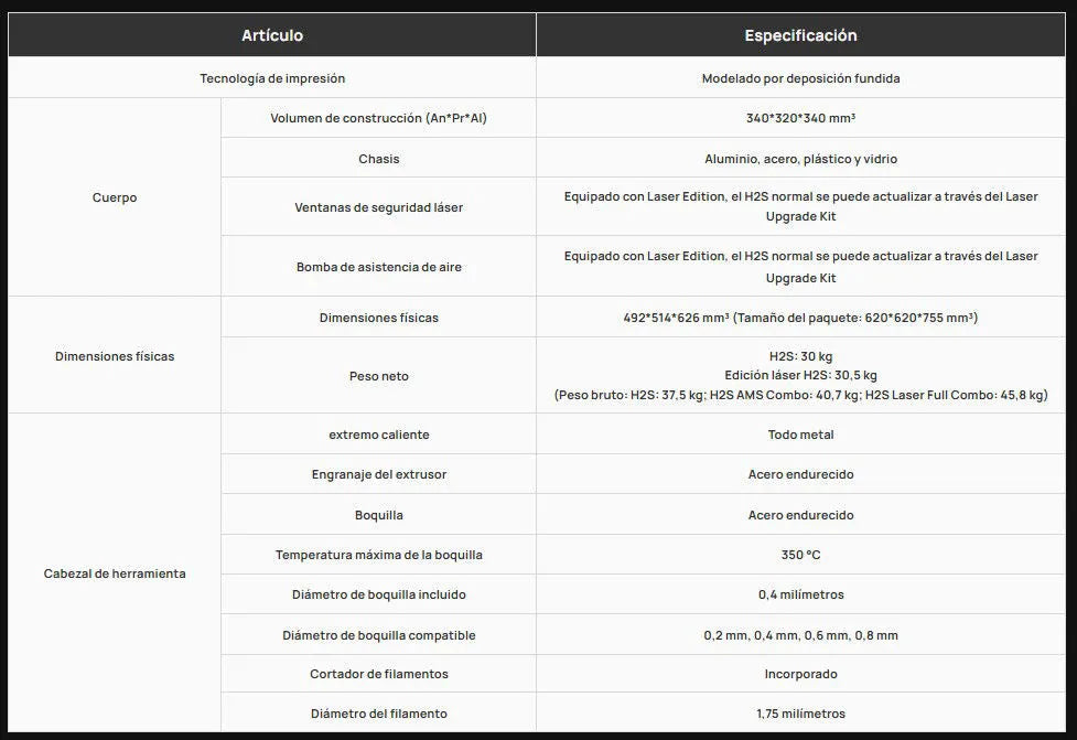 Impresora 3D Bambu Lab H2S Combo con AMS 2 Pro