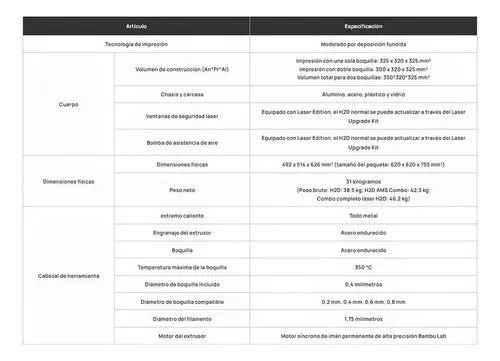 Impresora 3D Bambu Lab H2D con AMS 2 PRO Versión apta para Módulo Laser