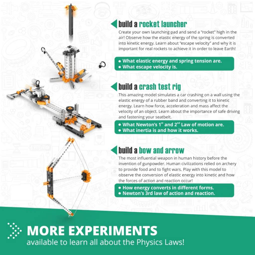 Juego de Armar Discovering Stem Leyes de Newton 6 modelos