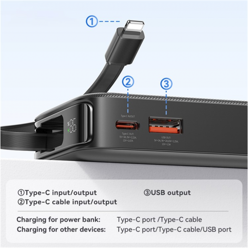 Power Bank CD225 USAMS 10.000mAh 20W Cable Retráctil Lightning
