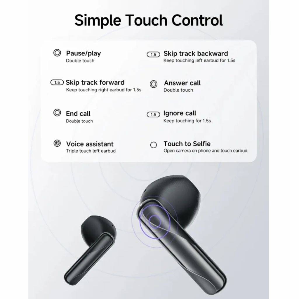 Auricular Bluetooth TWS AilyBuds Clear QCY By Xiaomi