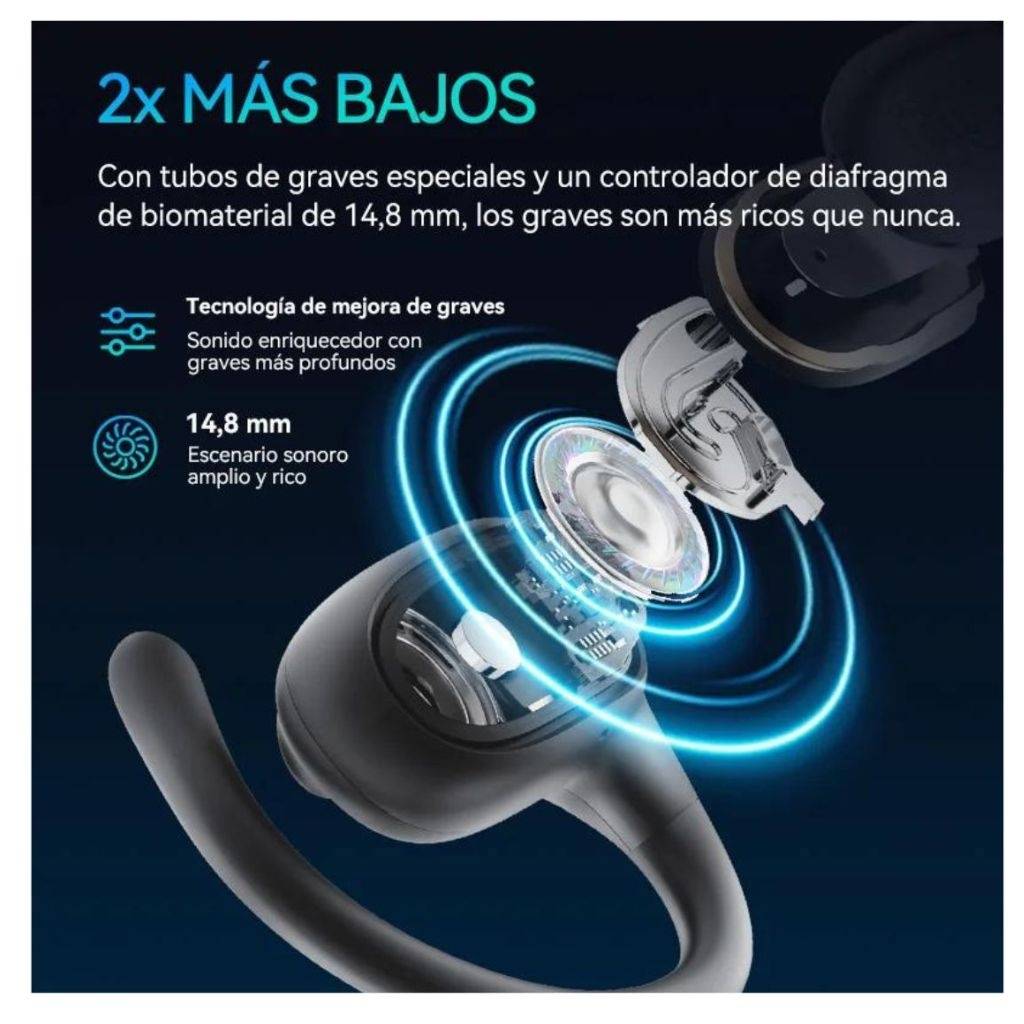 Auricular Bluetooth Crossky GTR 2 Blanco QCY By Xiaomi