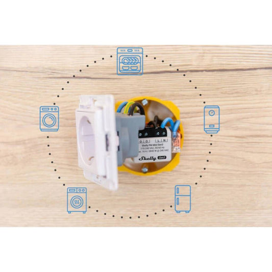 Shelly PM Mini Gen3 Relé Wi-Fi PM Mini